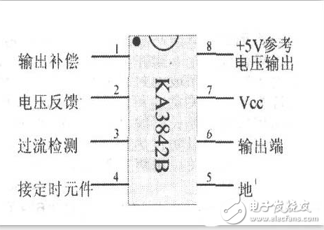 ka3842a引腳圖及功能