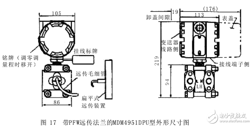 MDM4951DP型差壓變送器