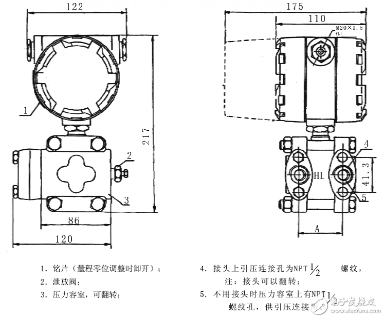 MDM4951GP型壓力變送器