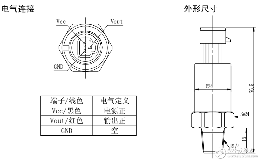 MPM4130型壓力變送器