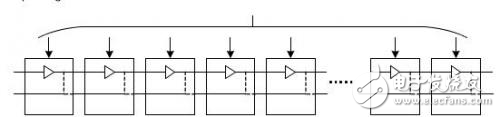 基于移動平均數原理的簡易誤差補償電路分析