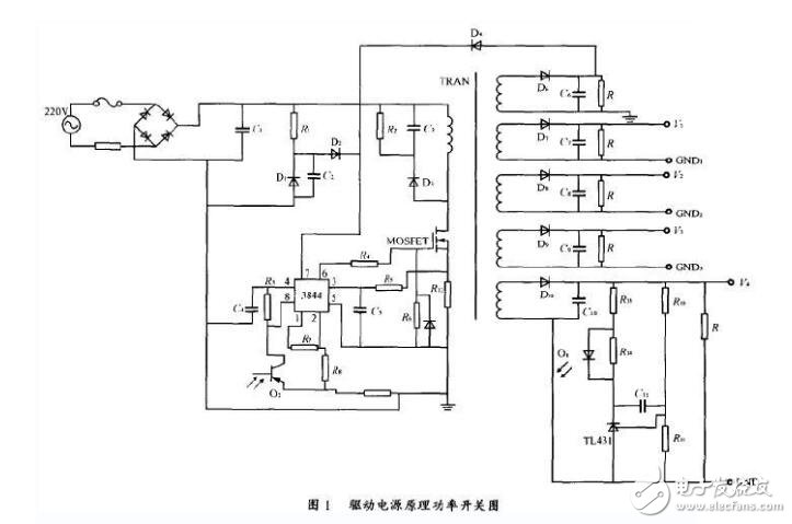 基于uc3844的開關電源設計