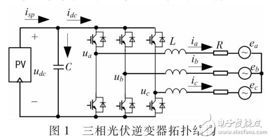 一種光伏并網(wǎng)系統(tǒng)低電壓穿越策略