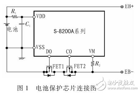 基于電池內置方案在手機應用中設計