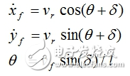 無人駕駛汽車決策技術(shù)