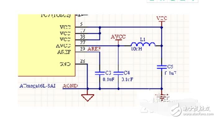 avr單片機(jī)和stm32區(qū)別