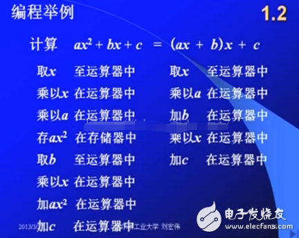 馮·諾依曼計算機結構圖解析