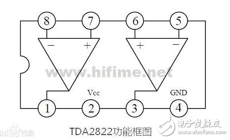 tda2822的特點和應用電路