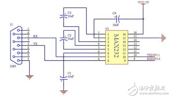 51單片機(jī)程序下載、ISP及串口基礎(chǔ)知識