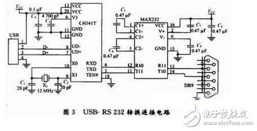 51單片機(jī)程序下載、ISP及串口基礎(chǔ)知識