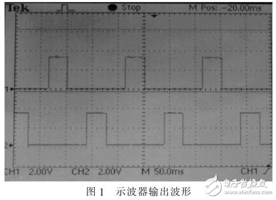 WinCE驅(qū)動下不僅電機(jī)運(yùn)動控制