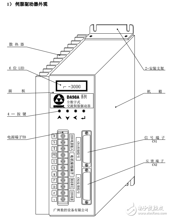 DA98A交流伺服系統的優點及其使用手冊分享