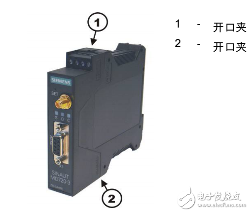 西門(mén)子調(diào)制解調(diào)器SINAUT_MD720-3系統(tǒng)手冊(cè)