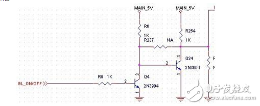 關于占空比與PWM_以及GPIO背光開關