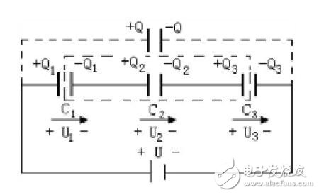 電容器串聯(lián)識(shí)別