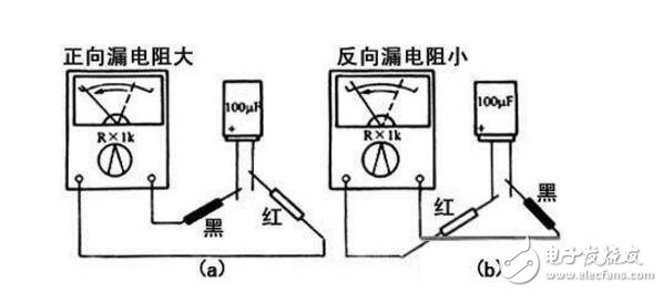 電解電容器的漏電阻測量方法