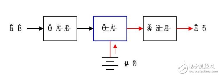 不間斷電源ups是什么?ups不間斷電源有什么用