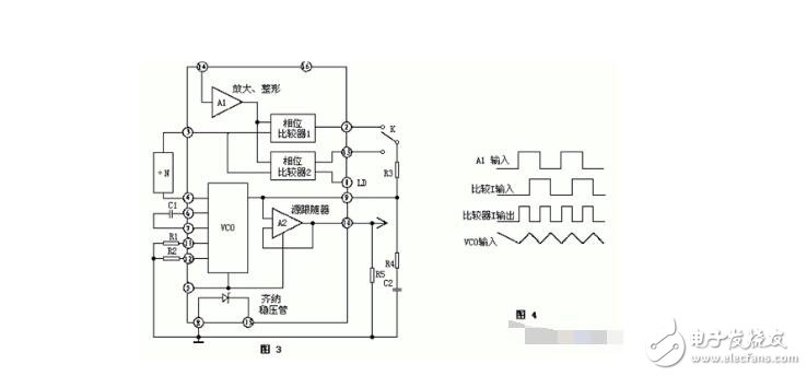 自制zvs感應加熱教程