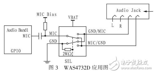 基于WAS4732D的耳機自動識別設計方法