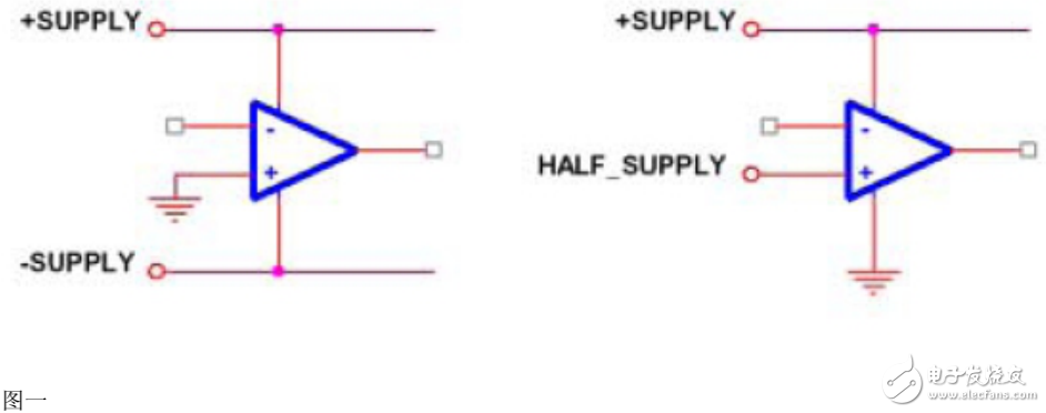 電源供電和單電源供電介紹及單電源運放應用圖集