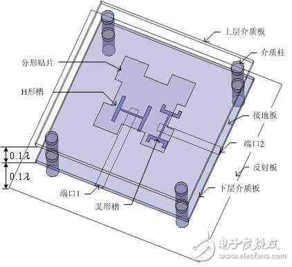 應(yīng)用于方向回溯天線陣的分形雙極化天線分析