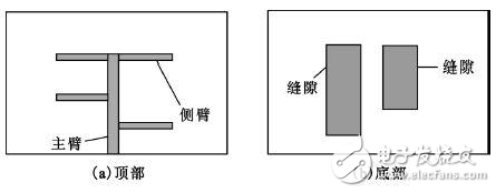 小型雙頻段射頻能量接收天線設(shè)計(jì)