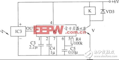 無線遙控器資料