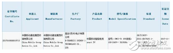 中國移動布局智能電視,預計年底發布真機新品