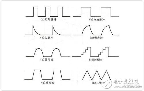 脈沖信號(hào)是什么_脈沖波是什么