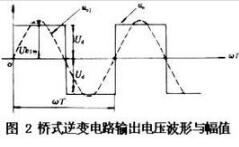 逆變電路