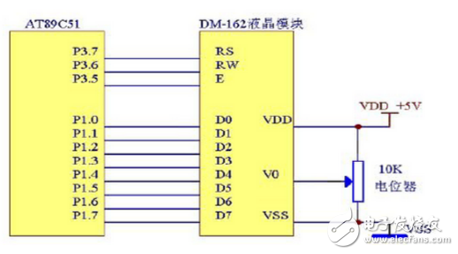 基于AD7705與51單片機的數字電壓表