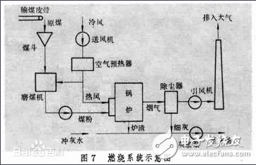 蒸汽發生器是什么_蒸汽發生器工作原理