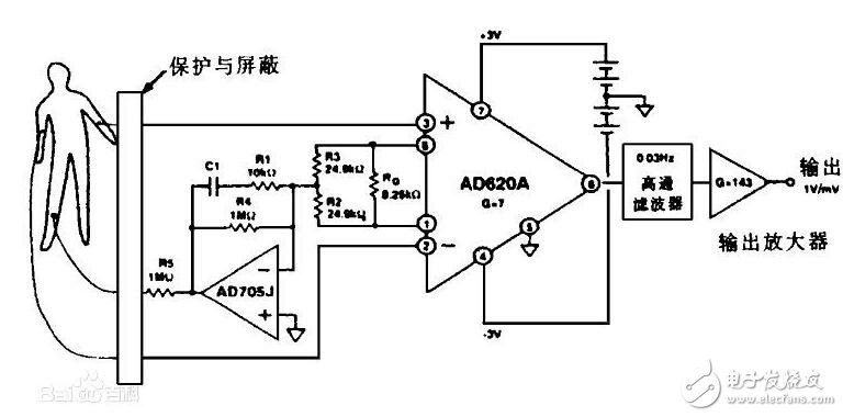 ad620工作原理和應用