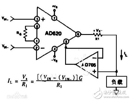 ad620工作原理和應用