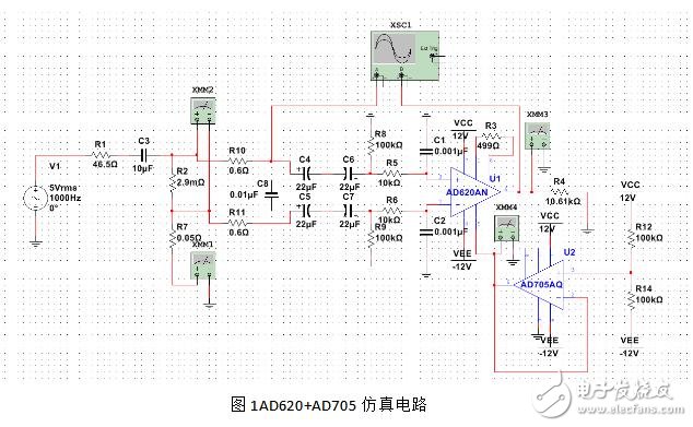 AD620與AD705構(gòu)成的電路仿真