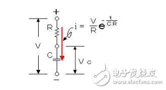 積分電路計算公式 