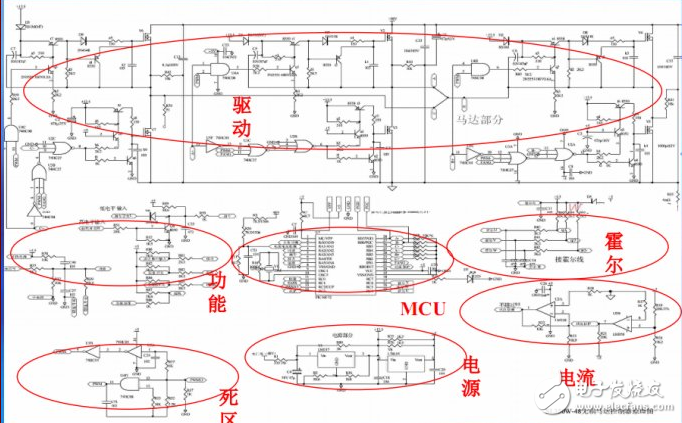 電動車控制器工作原理