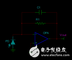 淺析怎樣為互阻抗放大器電路選擇組件