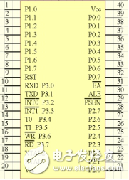 基于STC89C52單片機的數(shù)字電壓表