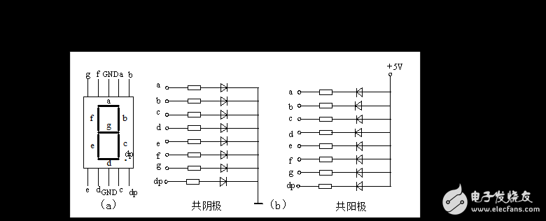 基于STC89C52單片機的數(shù)字電壓表