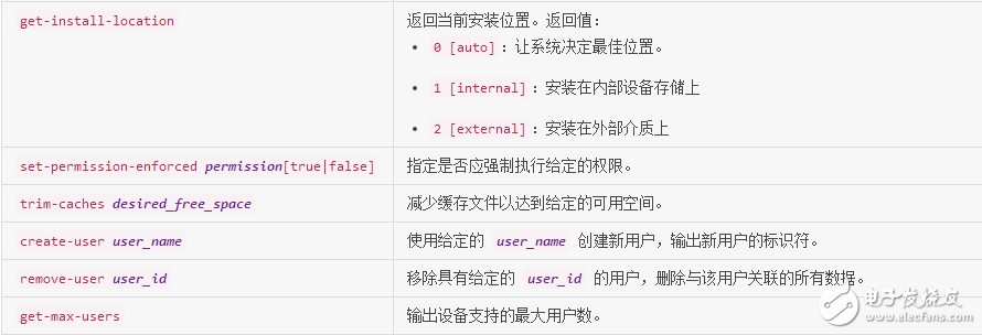 adb的使用方法