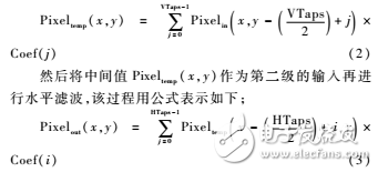 采用多相位插值算法實現視頻圖像縮放及其在FPGA硬件平臺的驗證