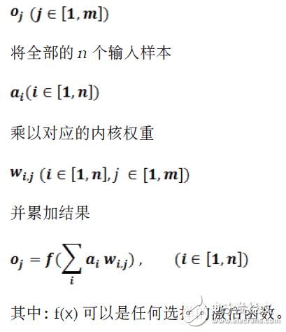 DSP48E2 Slice 上優化 INT8 深度學習運算分析