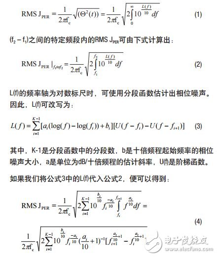 時鐘寬帶GSPS JESD204B ADC