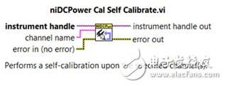圖9. 使用LabVIEW中的單個函數以編程方式自校準模塊化SMU。