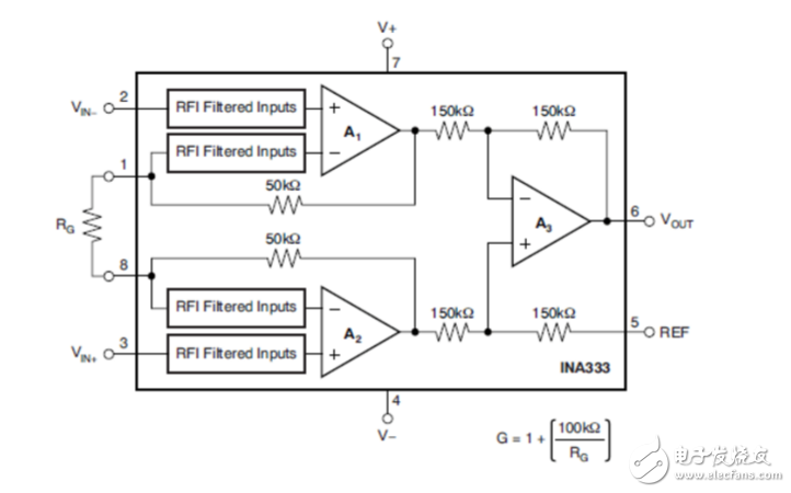 ina333引腳圖及功能