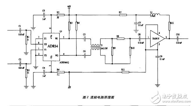 ad834的應用實例