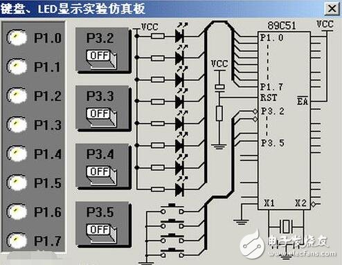 在keil中怎么燒寫程序