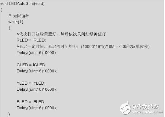 單片機cc2530延遲函數實測解析