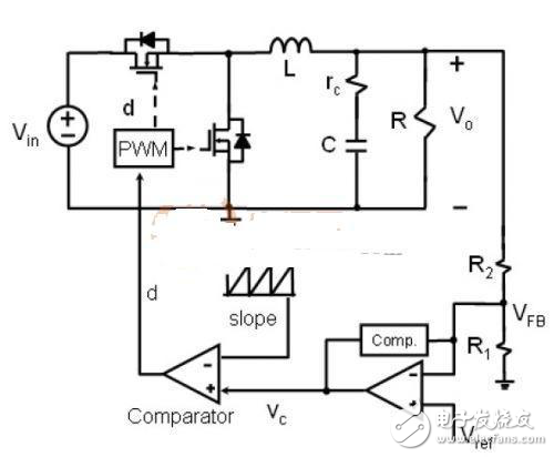 電流模式和電壓模式間的相互轉化解析